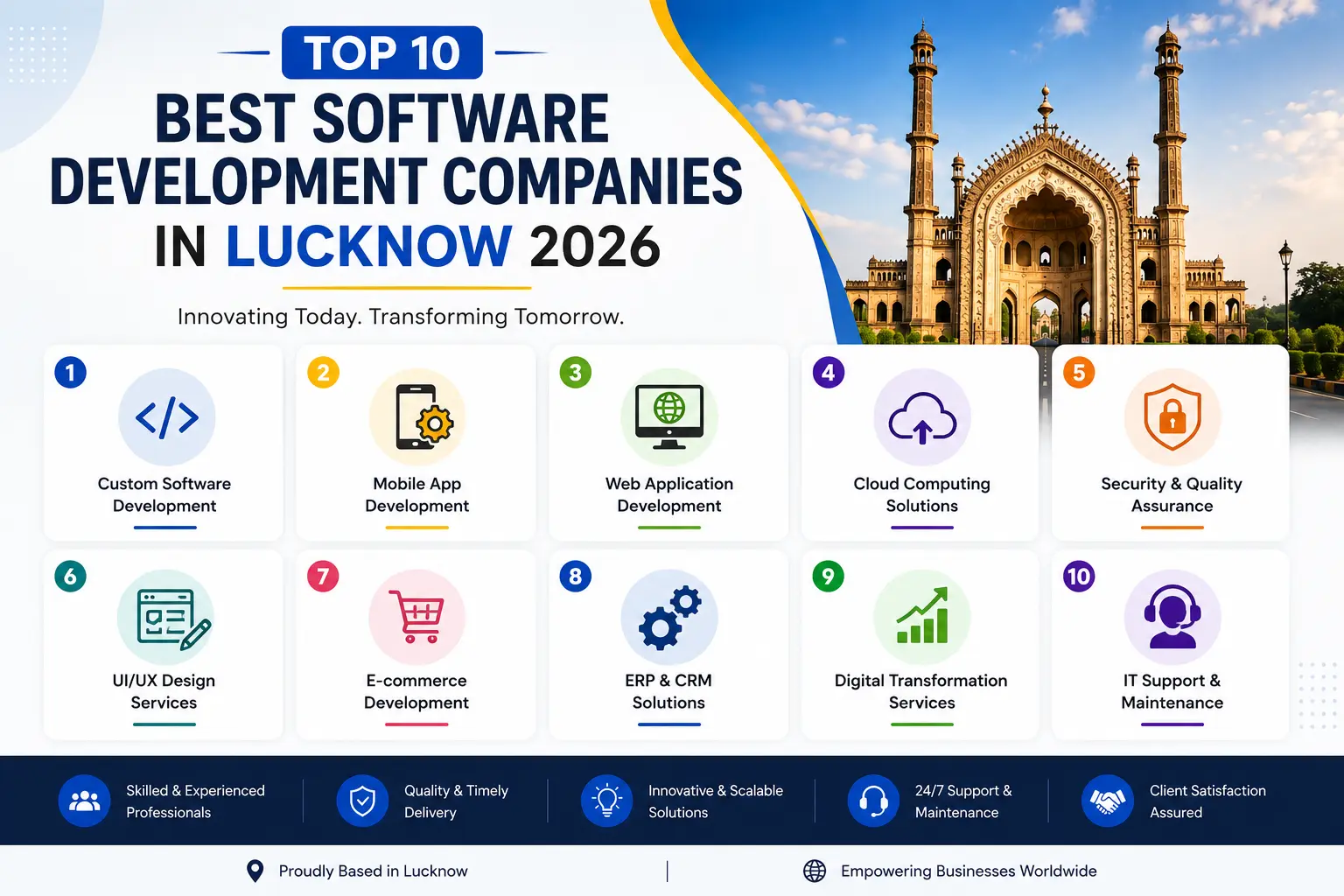 Top 10 Best Software Companies in Lucknow 2026 | Orbish Infotech