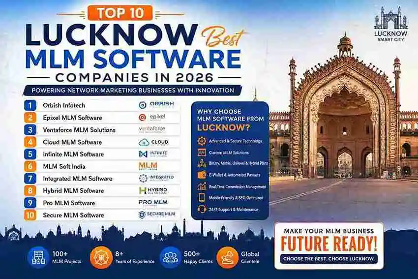 Top 10 MLM Software Companies in Lucknow 2026 | Best Network Marketing Software Providers