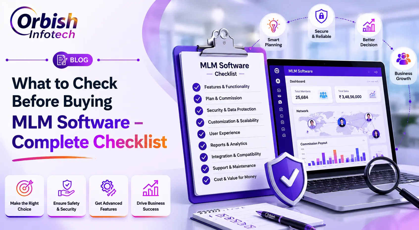 What to Check Before Buying MLM Software — A Complete Checklist for Network Marketing Businesses | Orbish Infotech